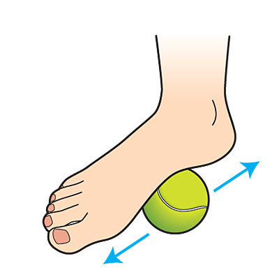 tennis ball foot massage for tight hamstrings